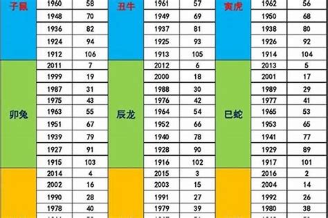 1963年五行|1963年出生是什么命运势如何？什么五行？